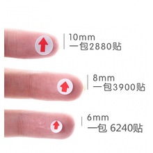 �tɫָʾ���N��Ʒ�·������z�˺����ޘ�ӛ�N��С�������^��Ʒ����