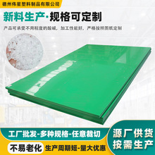 �ӹ���ɫ�۱�ϩ���ԝ�����ĥ�_���|��ú�}�ς}�r��ԭ�Ͼ۱�ϩpp��