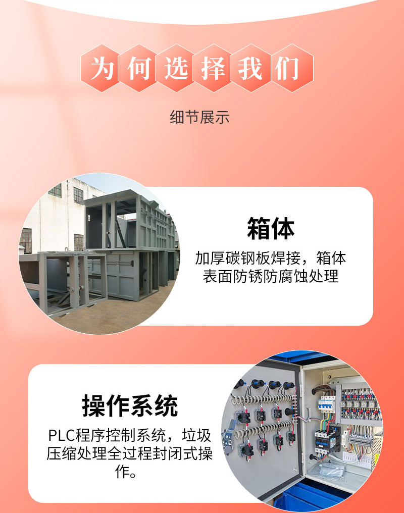 垃圾转运站设备 垃圾中转站压缩机 6方 8立方 10立方地埋式垃圾站