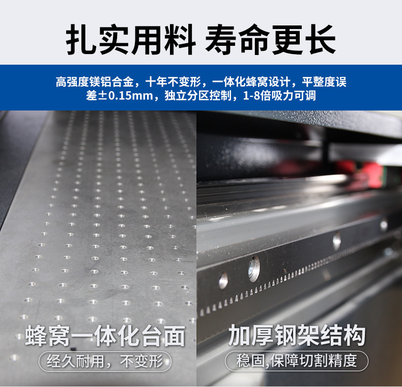 瓦楞纸箱切割1_05