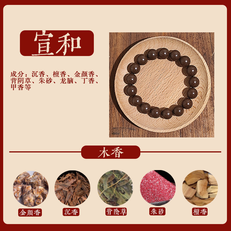 直播天然合香珠手工古法药香持久文玩降真香中药手串佛珠|undefined