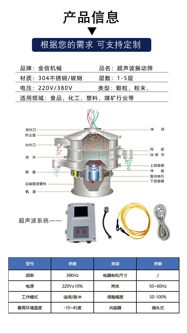 超声波振动筛详情_02.jpg