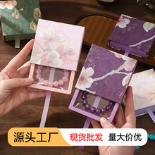 ��ʽ�ִ����b�и߼��з���pe��Ĥ���p�����չʾ�з��������