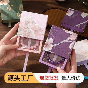 �¿���ʽpe��Ĥ���ռ{���ִ����b�з�������и߼������չʾ��