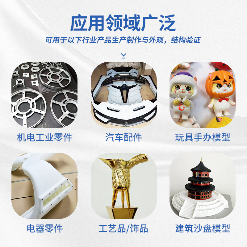 3D Printing Model Prototype Production Abs Prototype Light-Curing Resin Proofing Modeling Copying Number Doll Hand-Made Coloring