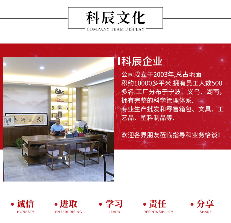 详情页下面的公司团队展示_01