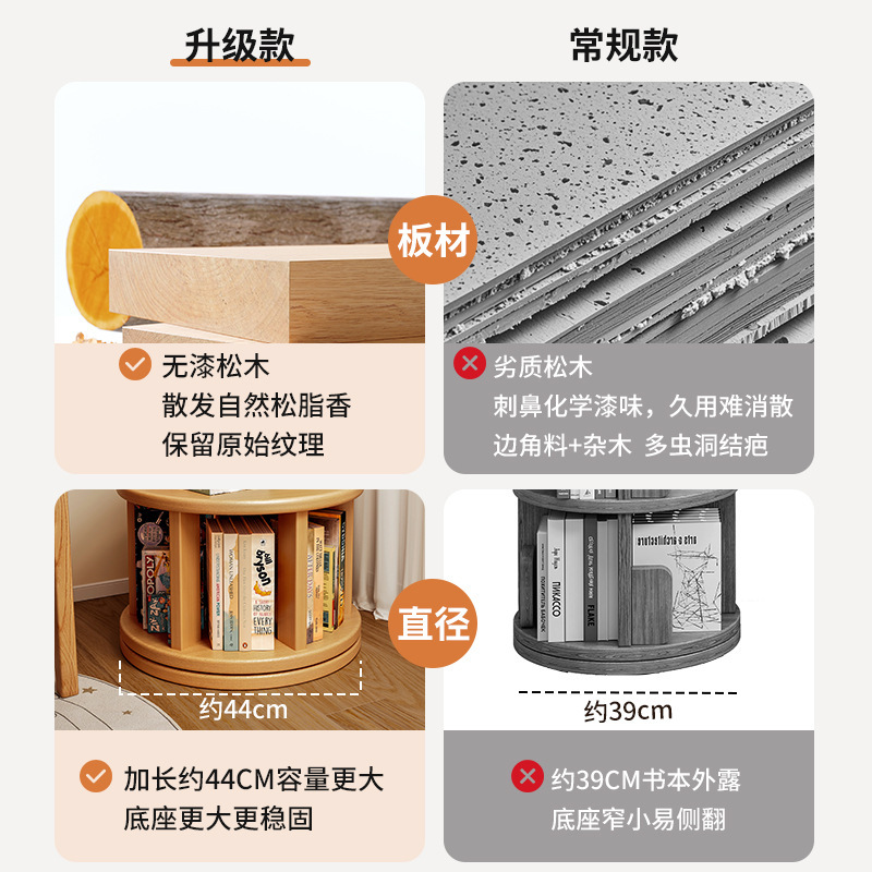 Estante giratorio de madera sólida estante de 360 grados estante de estante de piso integrado contra la pared esquina móvil pequeño gabinete estrecho para niños