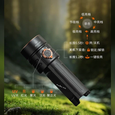 long-range beam, fast charging, and – UV fənərlər