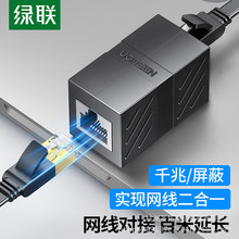 ���~ԭ�W�������^���L�־��B��������ǧ��ֱͨˮ���^rj45�W�j�D��