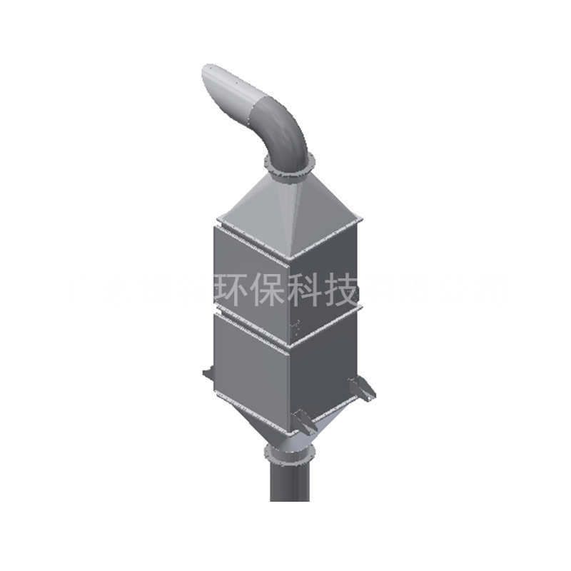 柴油机脱硝 燃气机脱硝 炉窑脱硝 养殖场沼气发电机脱硝 CCHP脱硝