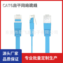 �O����ƽ������W�j�����ǧ�׾W�������W�j����CAT6���ٱ�W��