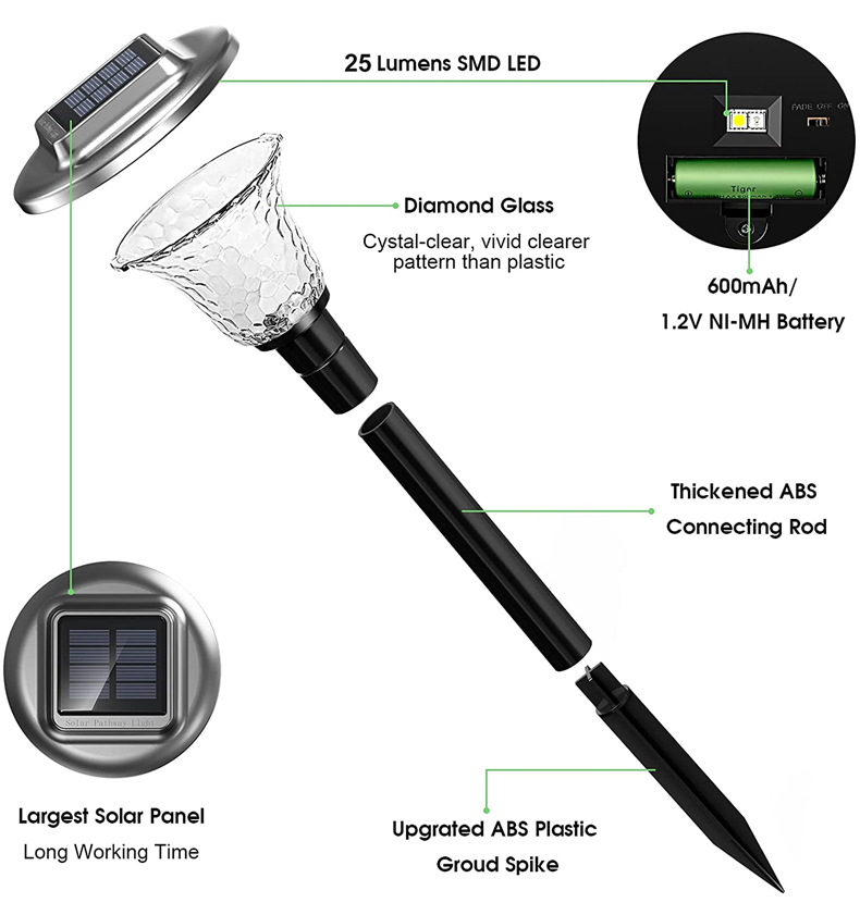 花园草坪景观灯