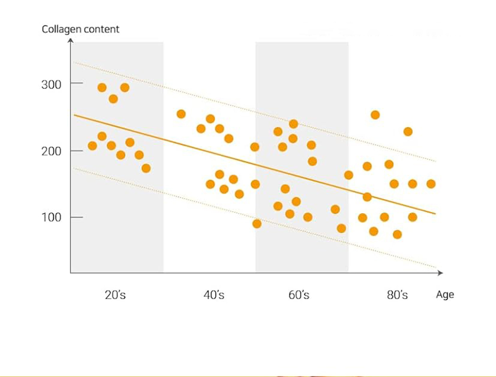 YURHERSU Collagen Mask Image 4