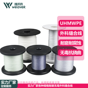 �S���N�۸��NҎ�񾎿��p�Ͼ� ����o������UHMWPE������g��