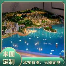 其他商务服务;多媒体教学;建筑模型