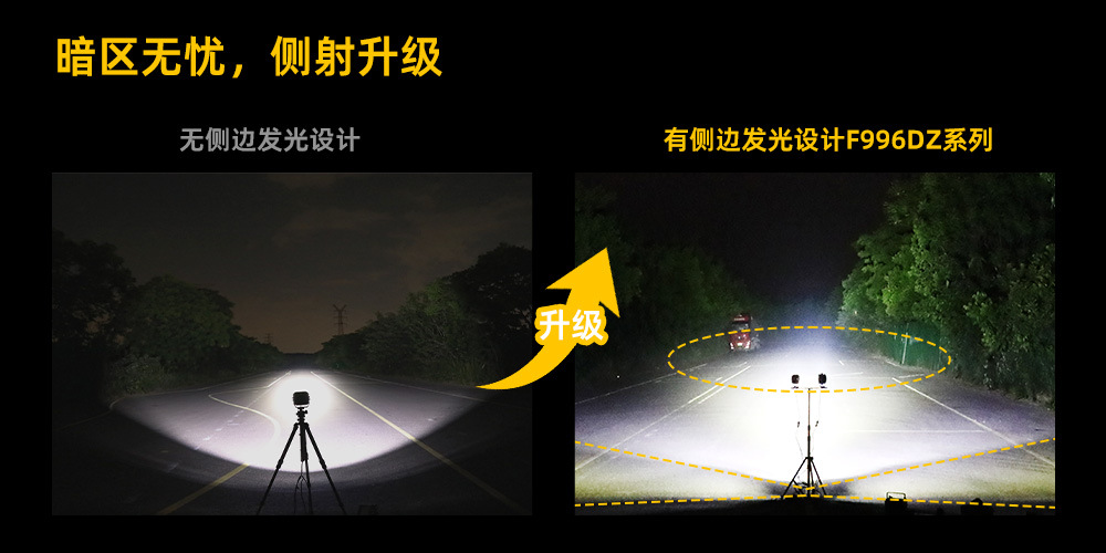 Cube Led Spot Light 3 Inch Spot Flood Diffuse Combo Beam Led Pods with Amber DRL 270° Beam Side Shooter for UTV 4X4 Trucks ATV