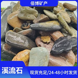 其他非金属;其他非金属;沙石砾石