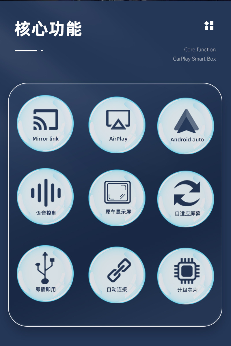4-in-1 Wired to Wireless Carplay Box, Car-Machine Connectivity Box, Screen Mirroring, Smart Carplay Box