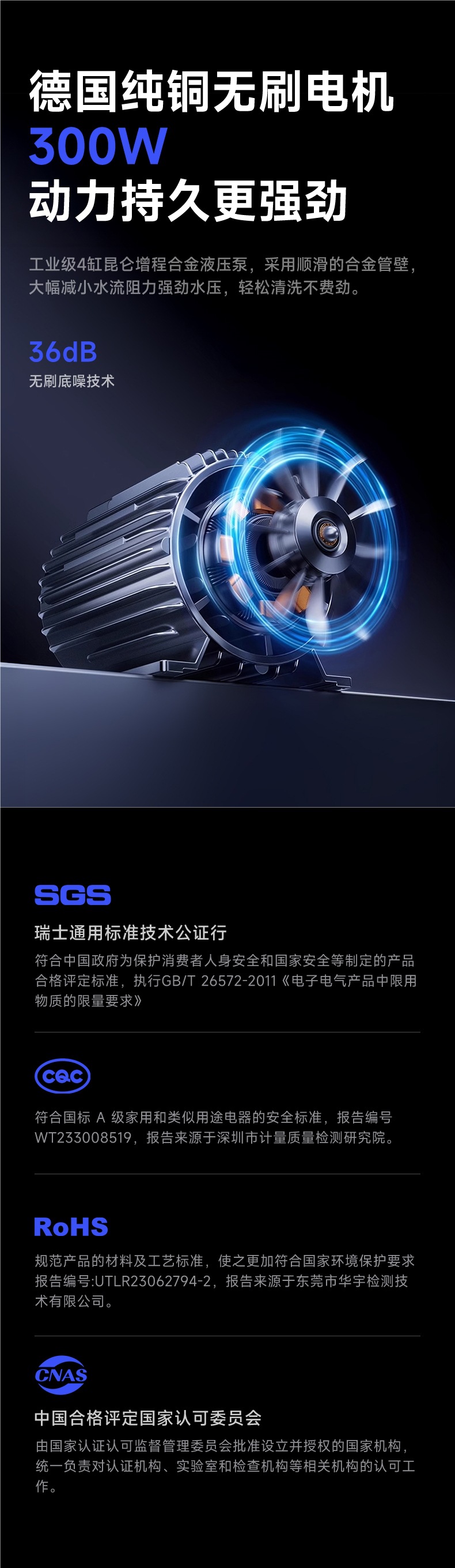 [Imported from German] Wireless Car Washing Machine High-Pressure Water Gun Household Super Strong Floor Washing 2025 New Electric Supercharging Artifact
