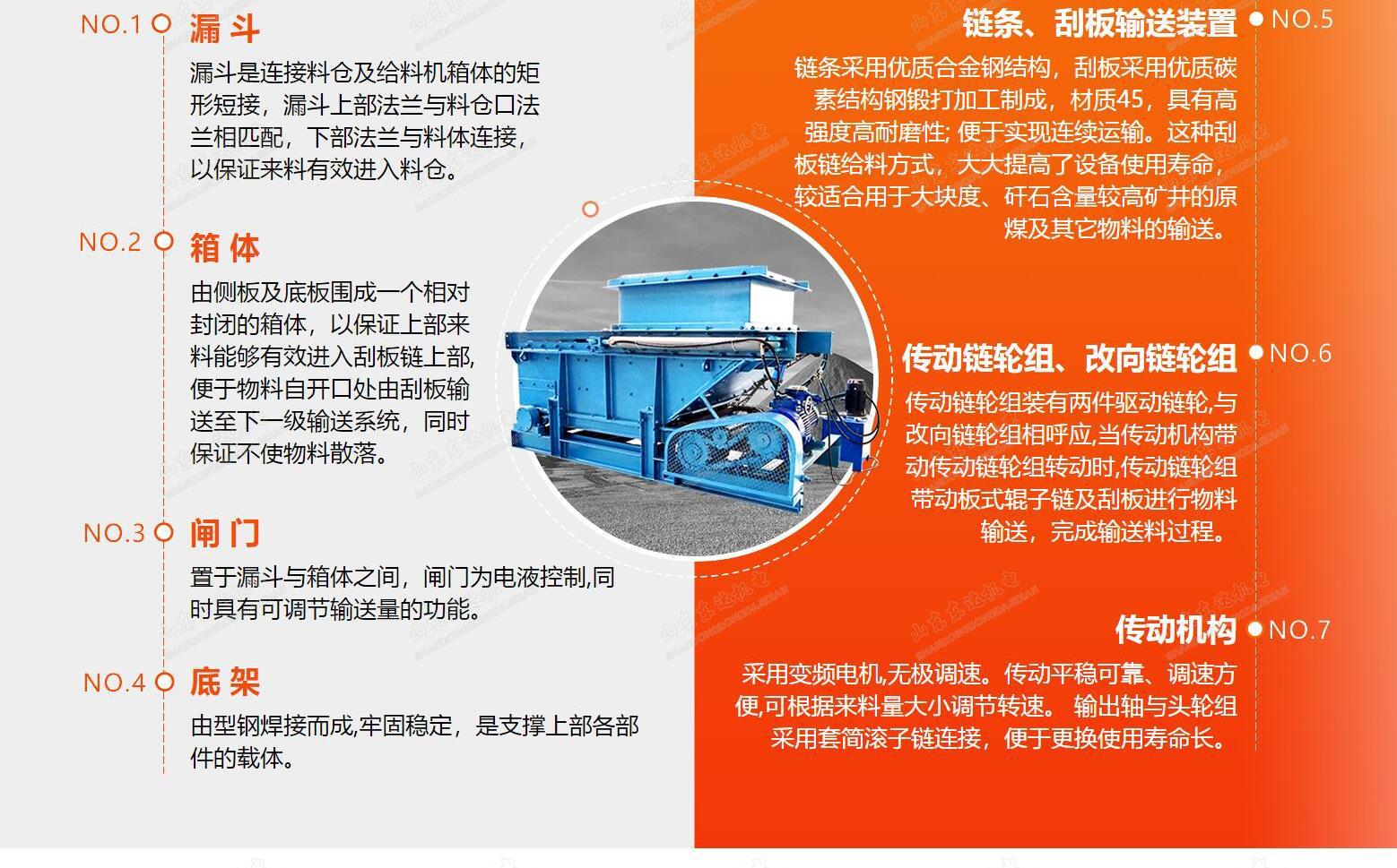链式给料机_3