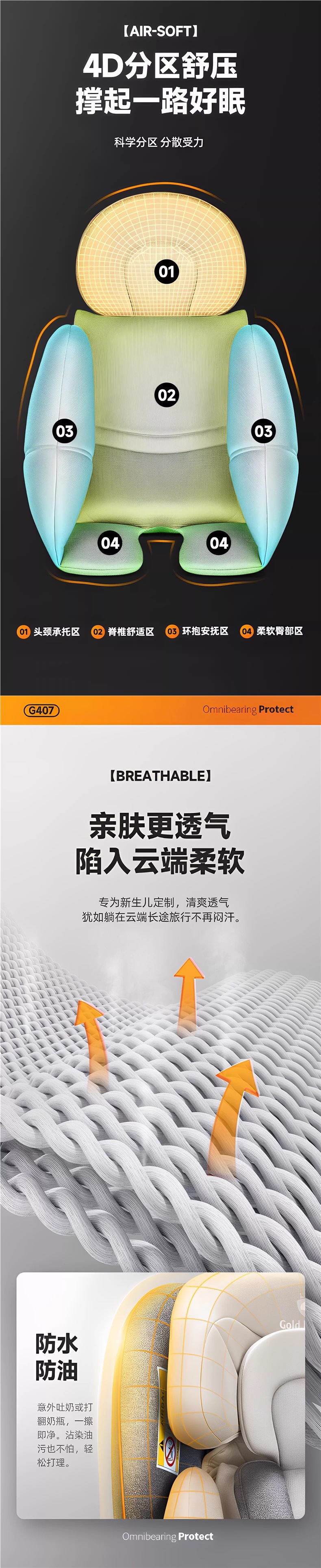 Child Safety Seat for Car Use, Suitable for Infants and Toddlers, Can Be Used for Sitting or Reclining, Suitable for Newborns and Children from 0 to 12 Years Old