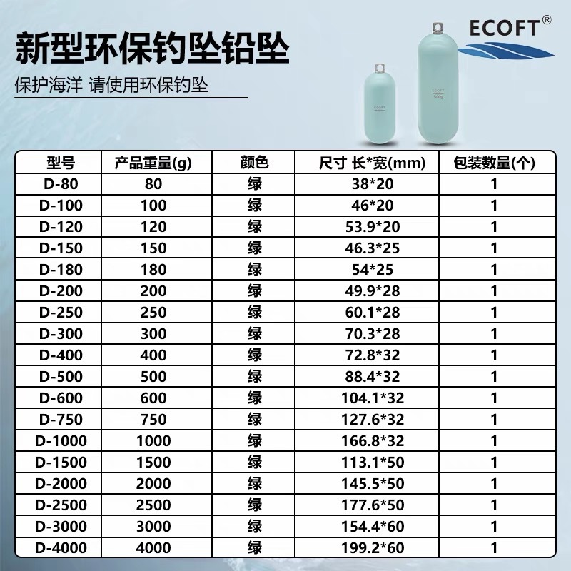 ECOFT pesca en el mar colgante de plomo luminoso nuevo tipo de protección del medio ambiente plomo en aguas profundas Nanyou pesca en barco descarga anti-colgante pesca de fondo colgante