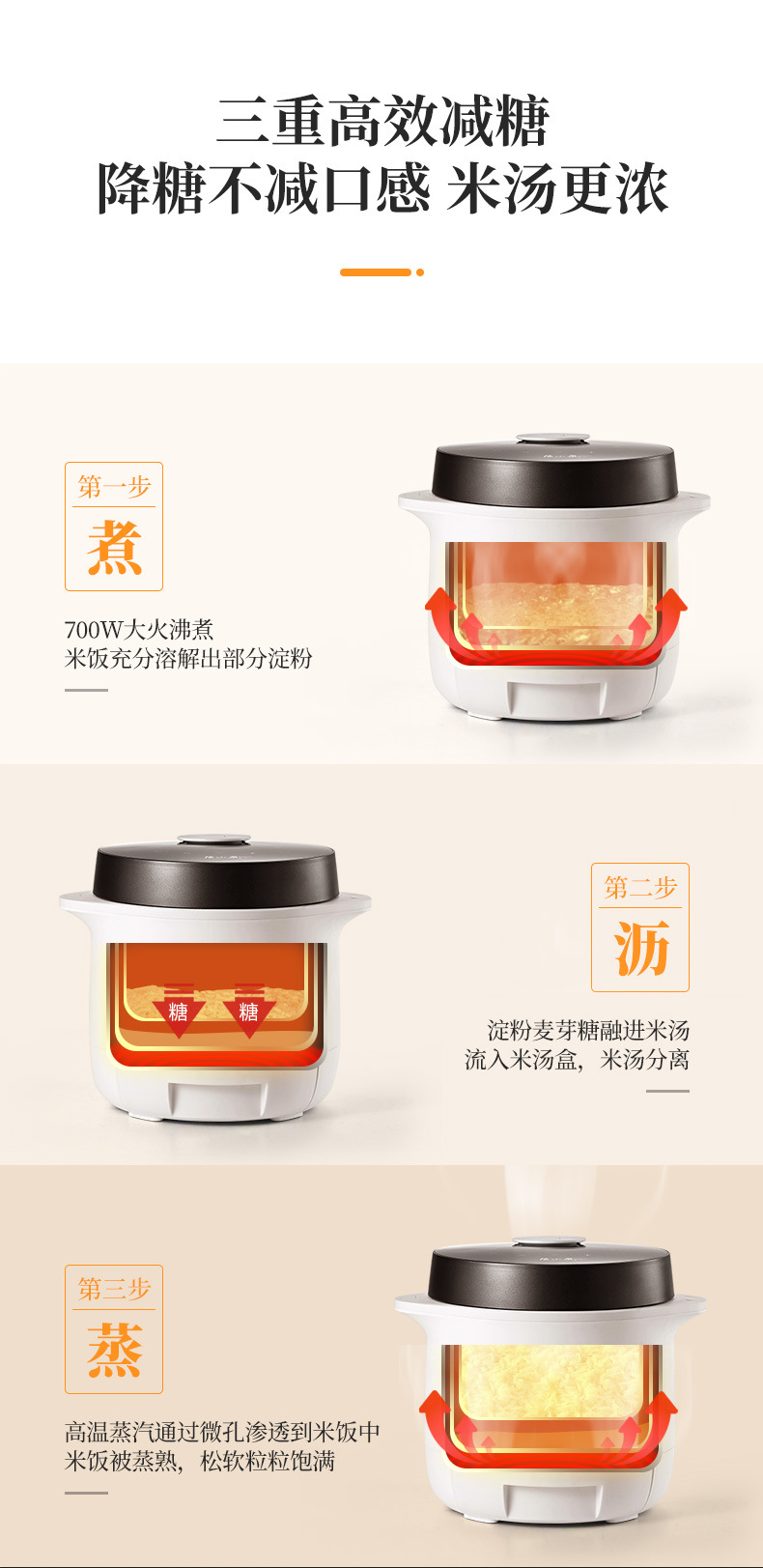 蒸汽饭煲详情_05.jpg