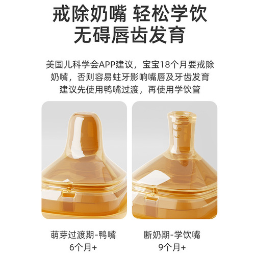 Matching adapter Hergen square bottle accessories nano straight sipper learning cup gravity ball straw duck nipple