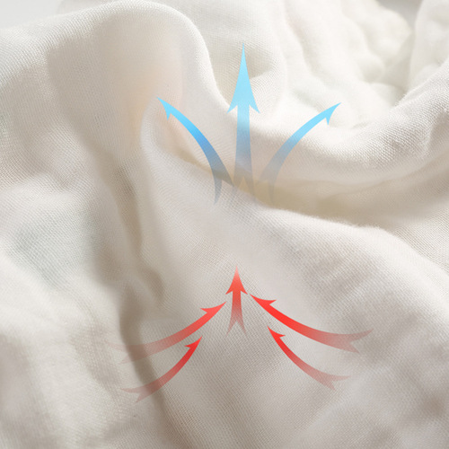 Baby Saliva Towel Infant A Class 6 Layers Cotton Gauze Towel Pure Cotton Cartoon Handkerchief Newborn Bath Towel Facial Towel 