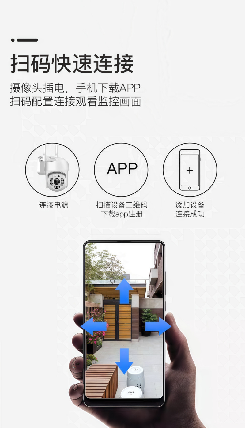 Drahtlose Netzwerk-Überwachungskamera mit Fernzugriff per Smartphone über WiFi, Full-HD, wasserdicht für den Außenbereich, Farbwiedergabe bei Nacht, für den Hausgebrauch