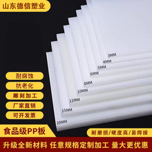 PP������Ӳ��ӹ�����и�PP��ˮ�|��������۱�ϩ��