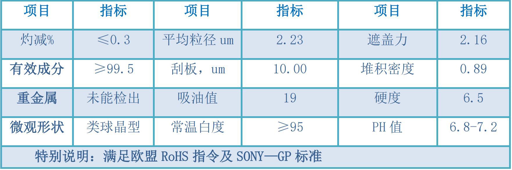 钛白粉替代粉T366亚钛粉白色填充替代立德粉 白色涂料及填充粉体