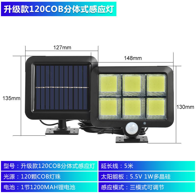 Nuevas luces solares, luces de jardín al aire libre, súper brillantes rurales, alta potencia, iluminación de inducción para el hogar impermeable interior, farola
