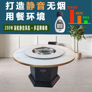 ✅ Iron Pot Stew Stove Commercial Smokeless Self-Purifying Firewood Chicken Stove Electric Gas Stove Chicken Iron Pot Stew Stove