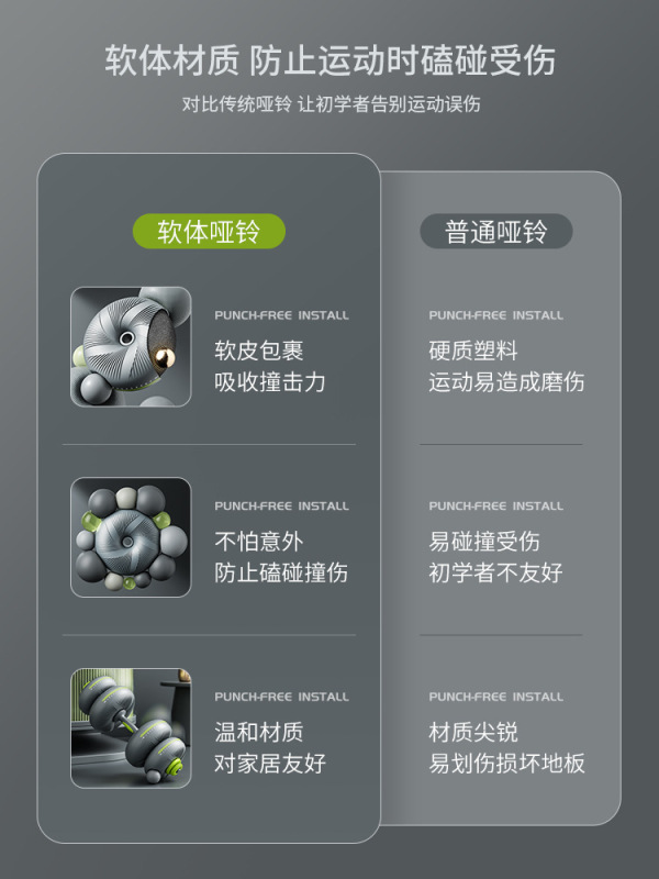 多功能可调节软体哑铃女士健身家用器材男士力量训练杠铃哑铃套装|undefined