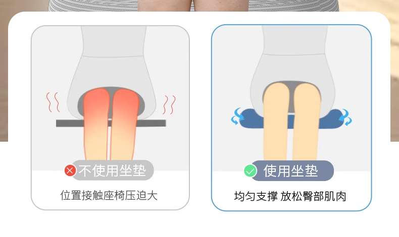 Memory Foam One-Piece Backrest Cushion Breathable One-Piece Cushion Cushion Office Student Dormitory Sedentary Waist Cushion