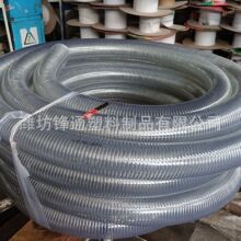 PVC͸��䓽z�ܼӺ�ݔ�͹�ˮ���M��ˮܛ�ܿ����g��տ�ؓ�����Ϲ�