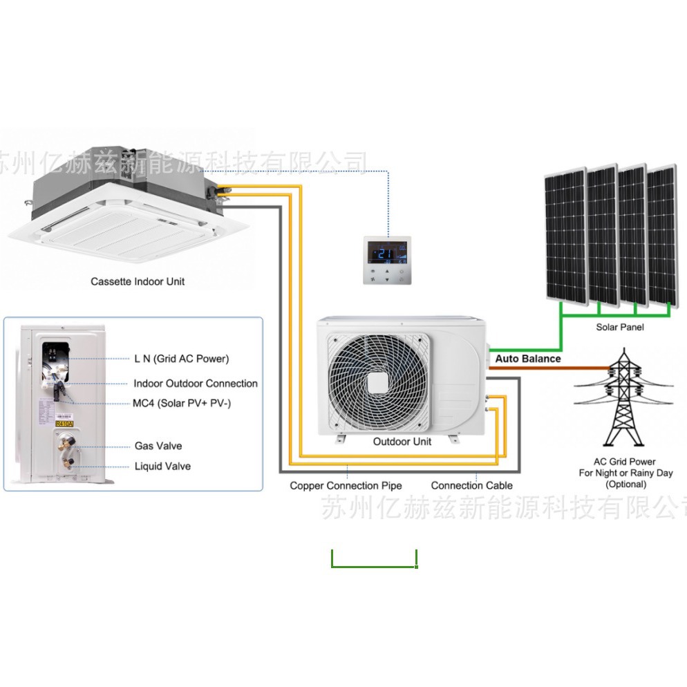 ACDC24000BTU/2Ton/3HP Aire acondicionado central de ahorro de energía solar fotovoltaica conectado a la red-Producto único sin tubo de cobre
