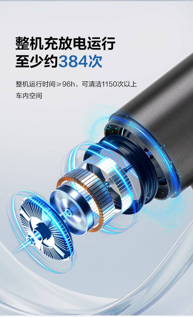 Deli Car Vacuum Cleaner Handheld Small 2026 New Model Super Strong Suction Car and Home Wireless Charging Vacuum Cleaner