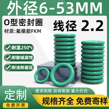 SֱNzOܷȦ͸ߜ͸g☌ˮ߉Cеܷ