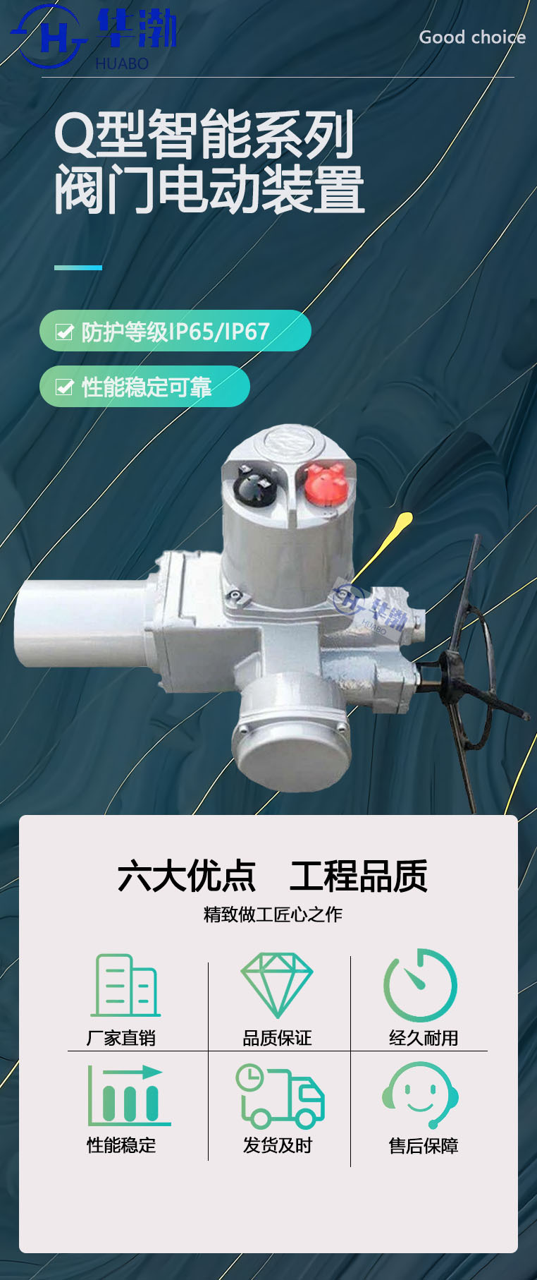 Z型智能系列阀门电动装置模板