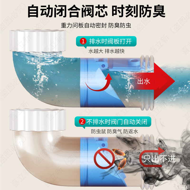 洗脸盆下水器配件洗手盆排水管道防臭神器洗手池面台盆下水管套装|undefined