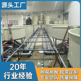 渔业机械;渔业用具;水产种苗