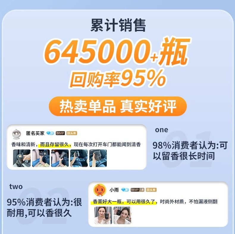 Osmanthus Car Fragrance New Model Solid Balm for Men, High-End Long-Lasting Car Perfume