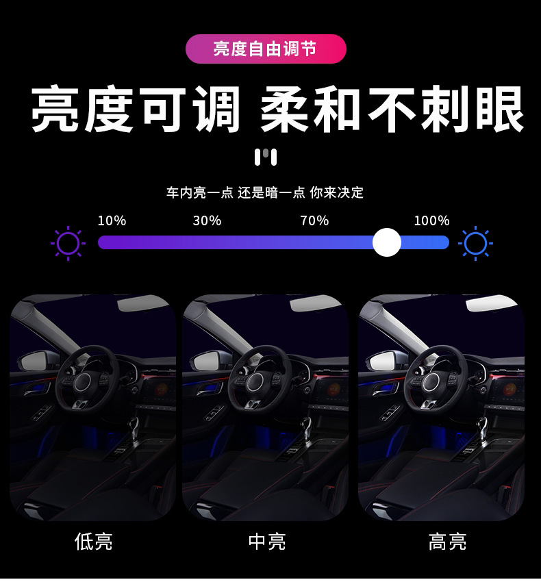 Foreign trade car atmosphere lamp car atmosphere lamp non-breaking acrylic LED magic color dynamic invisible atmosphere lamp