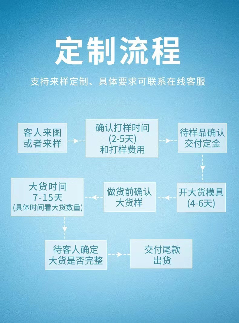 fa8a87a083466952b9fbcdd863a08e