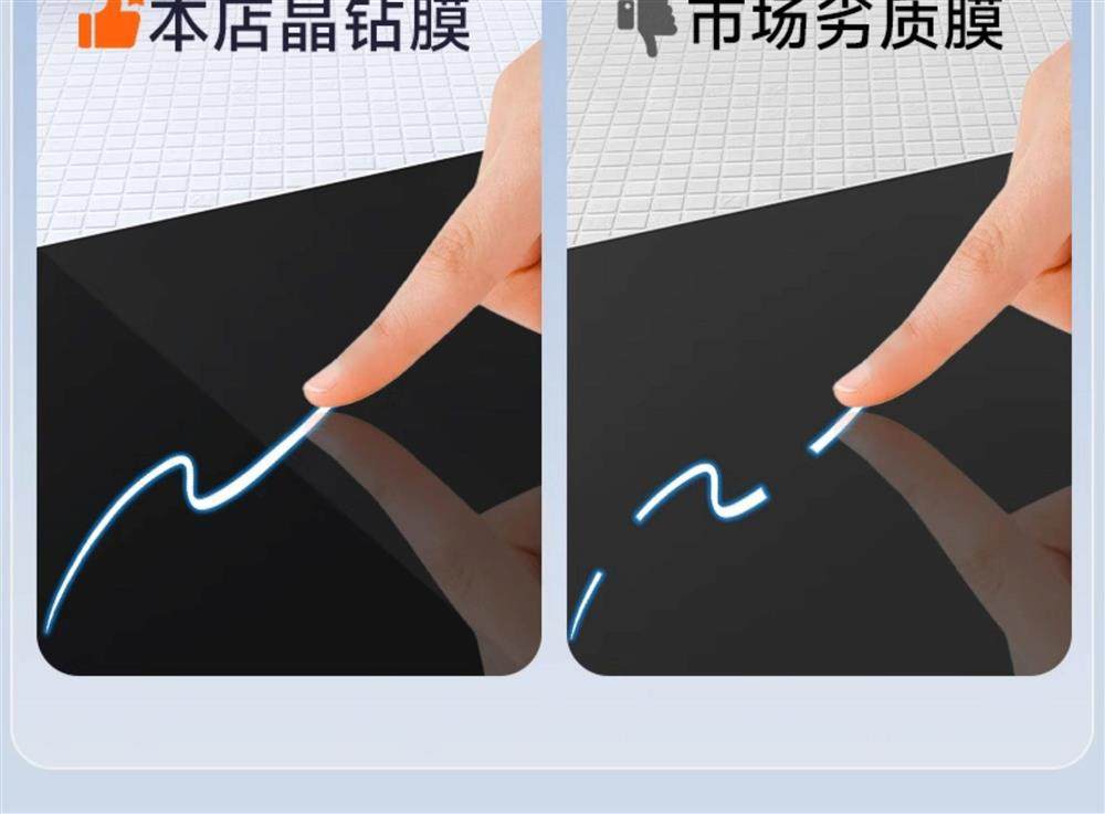 2026 Byd Song Pro Central Control Display Screen Tempered Film Interior Protective Film Decorative Special Product