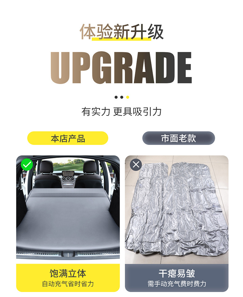Inflatable Mattress for Mercedes-Benz GLC GLB SUV Car Travel Bed