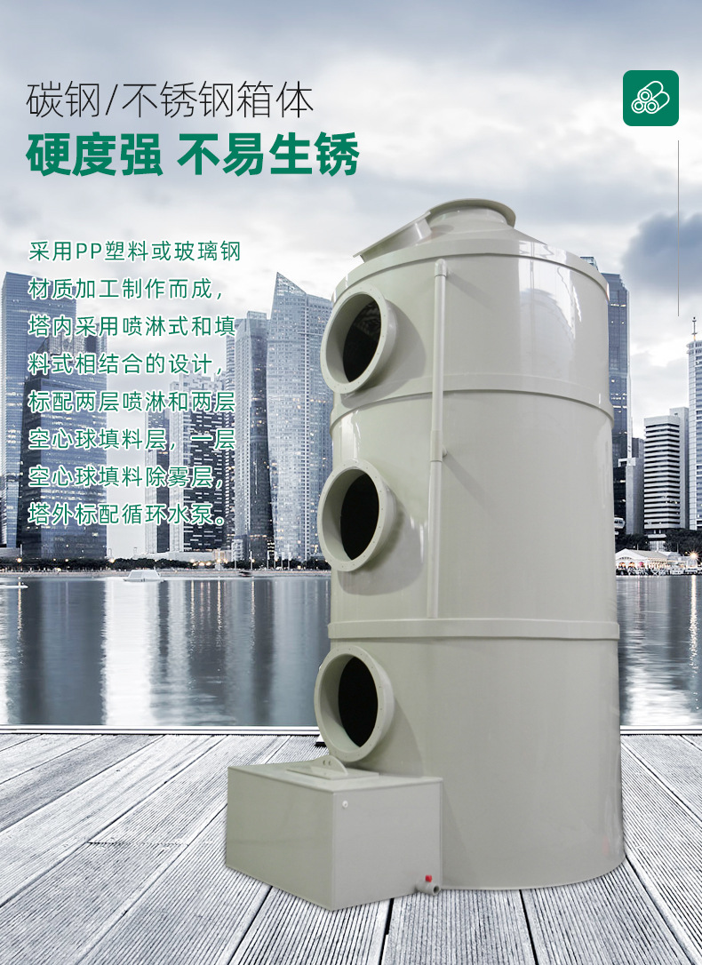 PP喷淋塔-内页_05