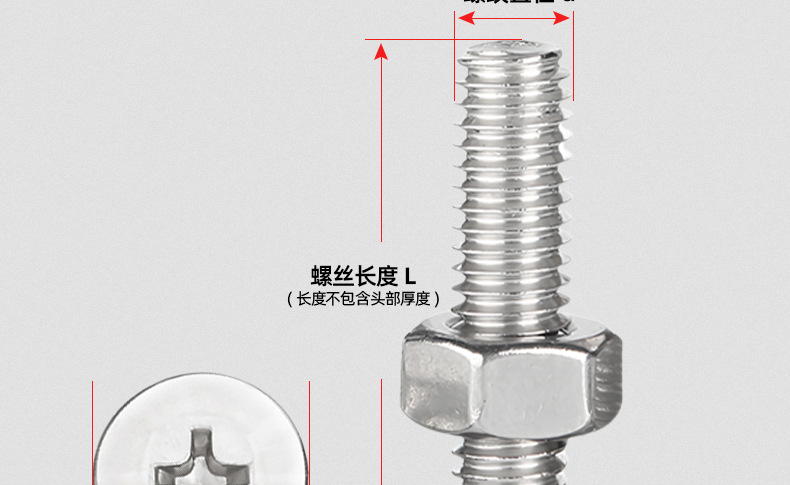 304不锈钢十字薄头螺丝螺母套装_03_13.jpg
